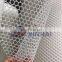 Chicken mesh / Plastic wire mesh / farm breeding plastic flat net low price