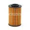 oil filter 26300-3C701 26320-3C300 26320-3C250 for HYUNDAI Accent Genesis i20 i30 Tucson /Kia Borrego Carens K5 Rio