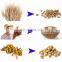 Mini Home Grain Wheat Corn Bean Rice Thresher For Hot Sale