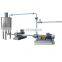 1500w stainless steel 304/316 laboratory high pressure silverson ultrasonic homogenizer sonicator