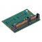 RSSDH Series SATA DOM (Disk-on-module)