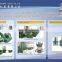 bright steel processing lines made in China