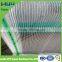 Anti Hail Net for Greenhouse