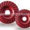 Grinding cup Wheel