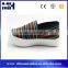 Wholesale China Factory all size import children shoes