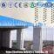 Chaoliang Mgo prefabricated walls, fireproofing,lightweight