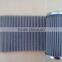 Dutch Weave Stainless Steel Wire Mesh Factory