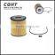 CQHY high quality car oil filter for BESTURN B50 & B90 & B70 Car