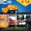mini concrete pump importers