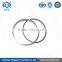 New design long life circle polished cemented carbide seals for wholesales