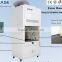 FH1500 dutchless fume cupboard with CE for lab