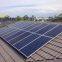 solar system price for home use 1kw 2kw 3kw 5kw 8 KW 10kw Off-grid Solar Power System for home use