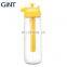 Gint 700ML New Arrival Outdoor Use Eco Friendly Spray Tritan Water Bottles