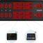 Digital Scoreboard