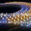 Colorful Led strip lighting