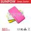 sunpow Newest slimmest power bank 4500mah car booster battery charger portable 12v car jump starter in car accessories