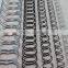 The factory direct price cheap double loop wire spiral binding ring