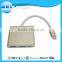 NEW Products USB 3.1 Type C Male To 3 Ports