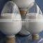Silane water repellent for putty