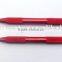 Dental Wax Modeling Greenstein Instruments