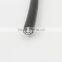 The 8000 series aluminum alloy concentric cable