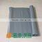 pvc membrane used for waterprooof membrane