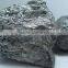 Ferro Silicon 75 for Dexidation of Steel Making with Best Price Contact website wendyhoo89