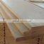 Factory Price Customized Size Paulownia Wood Drawer Bottom Board