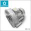 5.5kw 7.5HP Dust Collect High Pressure Air Blower