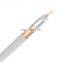 rg6 cctv camera cable and 3c 2v coaxial cable with connector