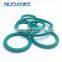 China Factory NBR HNBR FFKM FKM EPDM Silicone Material Rubber O-Ring With Factory Price
