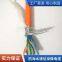 Rousheng cable anti-seawater communication video cable divers talk line special polyurethane (PUR) underwater communication telephone line cold resistance bending long service life welcome custom