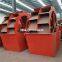 What is a Sand Washing Plant