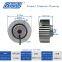 Wholesale 150mm AC Forward Centrifugal Fans Blowers for Air Purifier