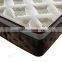 Home Furniture Double Layers Euro Top Sleep Well Angel Dream Mini Pocket Spring Mattress