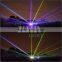 Professional Outdoor Sky Laser Lights,5W RGB Waterproof Laser Advertising Projector