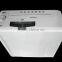 Tabletop Crosscut Paper Shredder