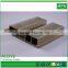 Colorful wpc DIY interior/exterior /painting /planing