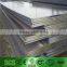 hot rolled steel sheet