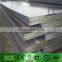 hot rolled steel sheet