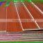 Cheap Veneer Faced Mdf Door Skin From China