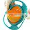 Baby 360 Rotating Spill-proof Gyro Bowl with lid