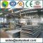 stainless sheet 304 2B NO.1 AISI Manufacturer!!!