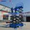 Hot !!! New arrival product hydraulic scissor lift mobile aerial platform for sale