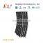Wholesale for pv module commercial application 40w solar panel