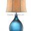 modern style wine red glass table lamp with gourd shape and white cylinder shade