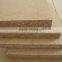 Plain Particleboard