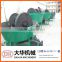 low investment used rolling mill for sale in Henan province