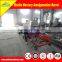 Mini Amalgamation Machine for Gold Refining