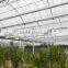 Saving water Irrigation System,irrigation system design,farm irrigation systems